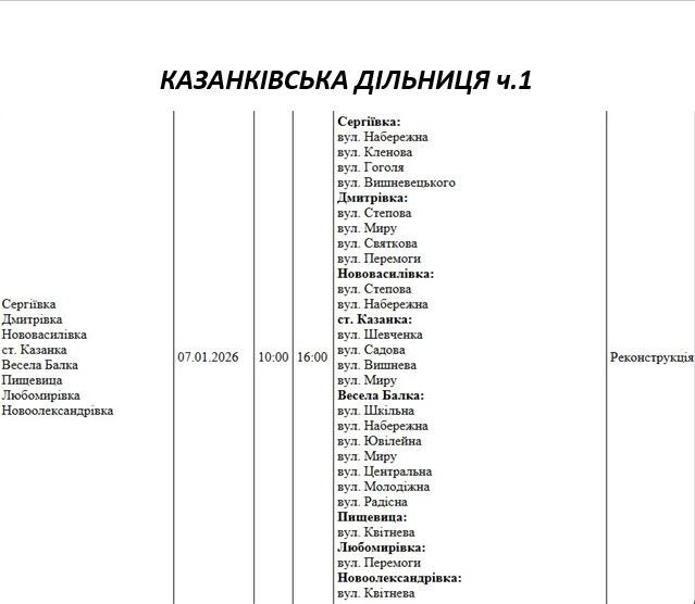 Де у Миколаєві та області завтра не буде світла
