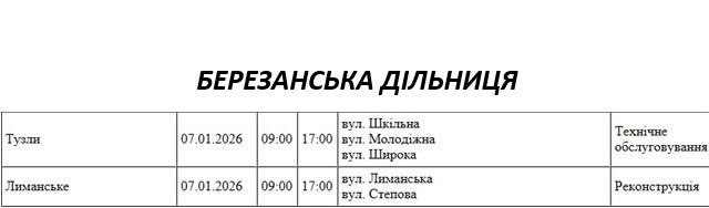 Де у Миколаєві та області завтра не буде світла