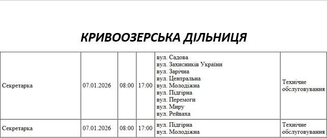 Де у Миколаєві та області завтра не буде світла