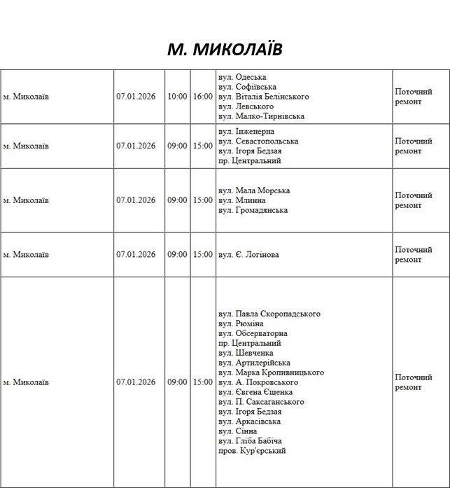 Де у Миколаєві та області завтра не буде світла