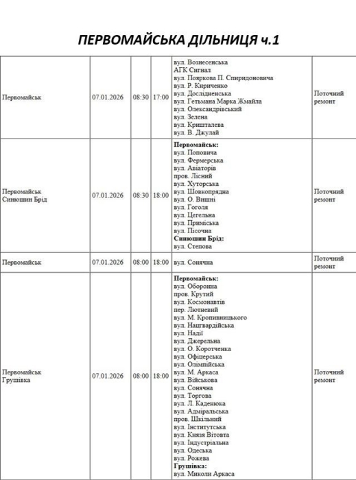 Де у Миколаєві та області завтра не буде світла