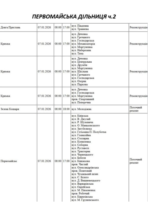 Де у Миколаєві та області завтра не буде світла