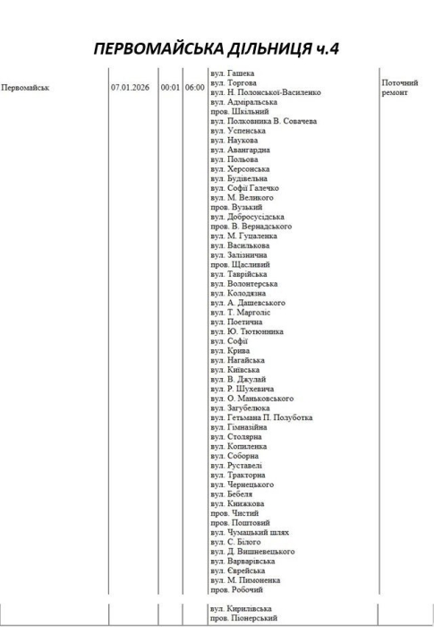 Де у Миколаєві та області завтра не буде світла