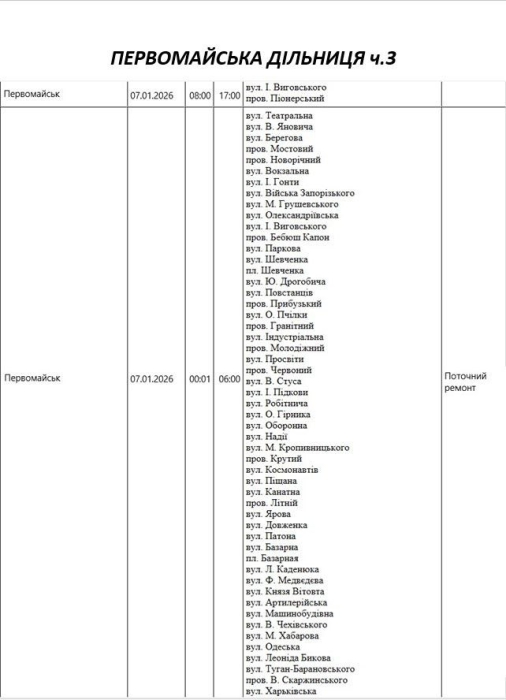 Де у Миколаєві та області завтра не буде світла