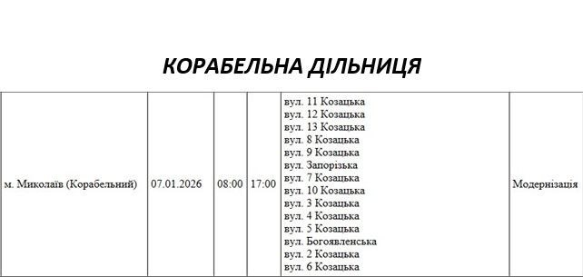 Де у Миколаєві та області завтра не буде світла