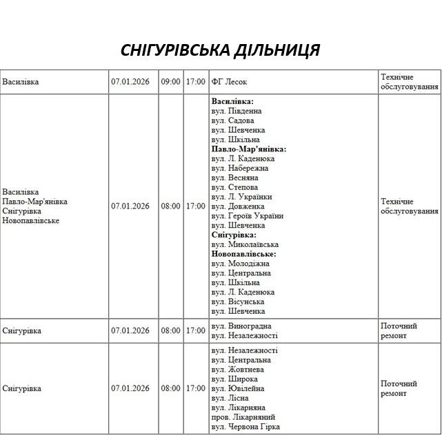 Де у Миколаєві та області завтра не буде світла