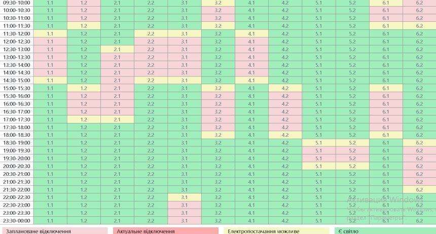 В «Николаевоблэнерго» изменили графики почасовых отключений на сегодня