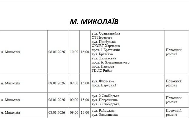 «Ремонтні» відключення світла: які вулиці Миколаєва буде знеструмлено 8 січня