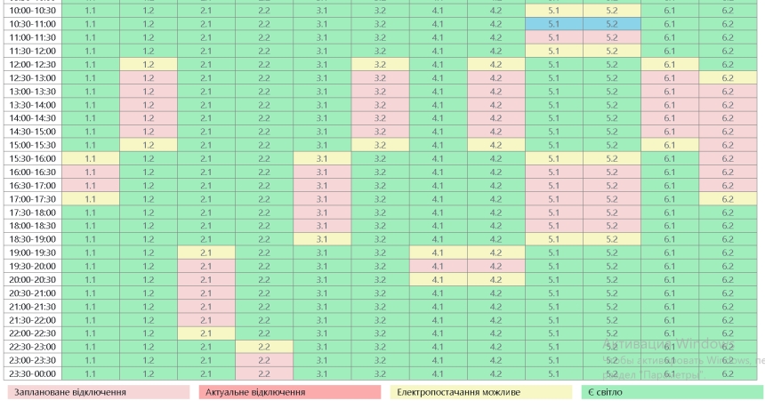 З 10 години у Миколаївській області знову введено графіки погодинних відключень електроенергії