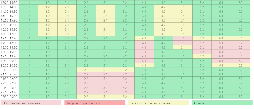 Як у Миколаєві та області сьогодні відключають світло: актуальні графіки на 17:00