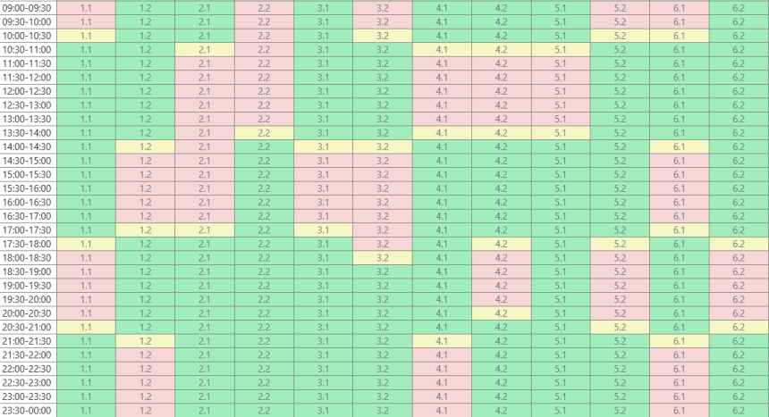 Отключение света в Николаеве и области: актуальные графики на 9:00