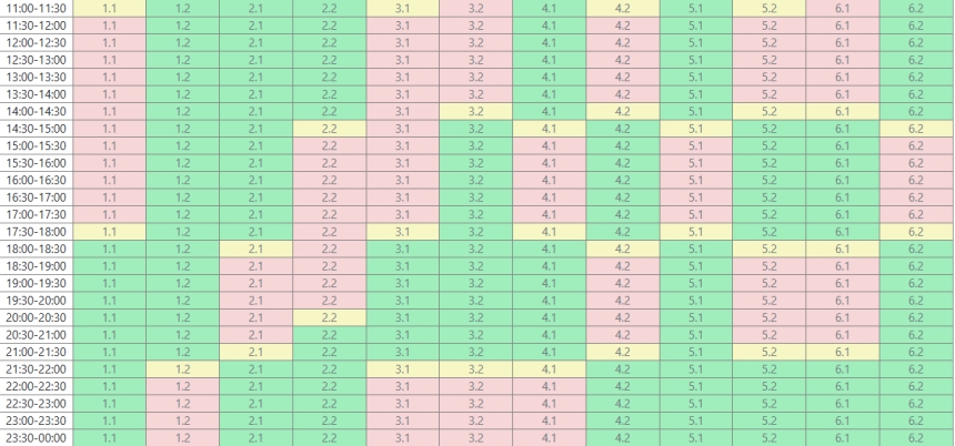 Відключення світла в Миколаївській області: актуальні графіки на 11:00