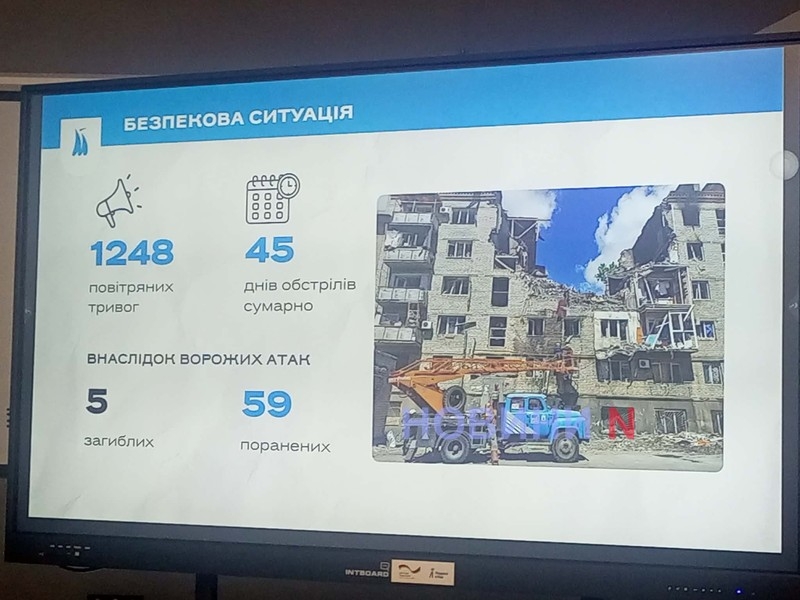 Стало відомо, скільки людей у ​​Миколаєві загинули внаслідок обстрілів у 2025 році