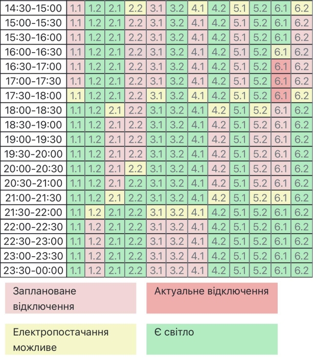 «Николаевоблэнерго» предупредило о досрочном отключении света для одной из очередей