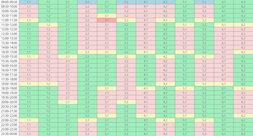 Корректировка расписания: в Николаевской области изменили графики отключения света