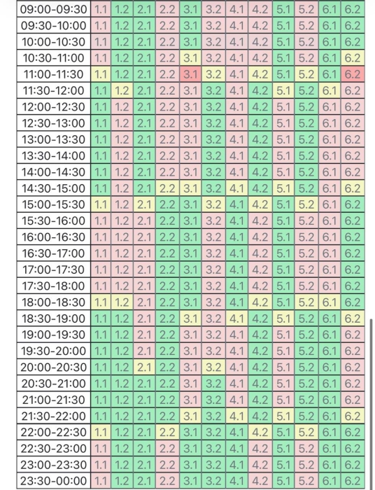 Ще одну чергу відключать раніше, - «Миколаївобленерго»