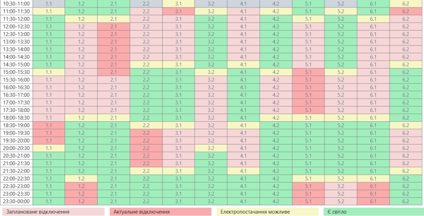 Отключение света в Николаеве и области: полностью изменен график