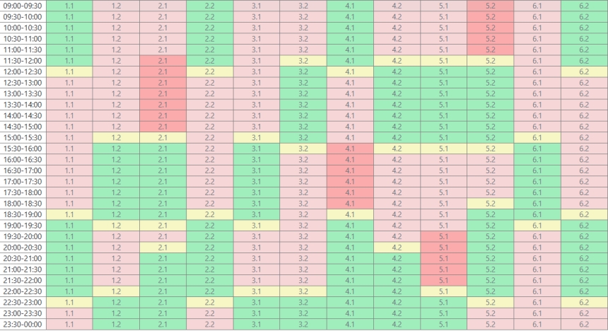 Відключення світла знову збільшили у Миколаївській області