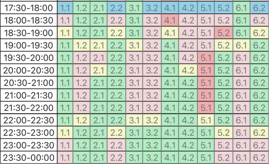 Оновлено графік погодинних відключень світла, - &laquo;Миколаївобленерго&raquo;