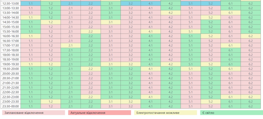 В Николаеве внесли изменения в график отключения света на сегодня
