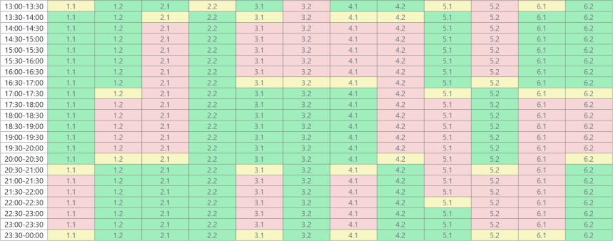Оновлено графік відключення світла на Миколаївщині