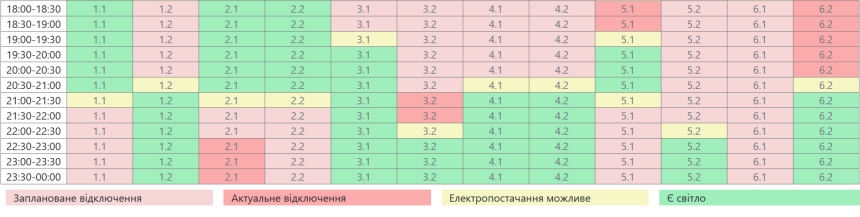 На Миколаївщини оновили графіки відключення світла