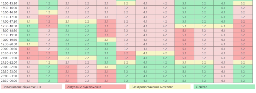 У Миколаївській області змінили графік відключення світла на 19 січня: актуальні дані