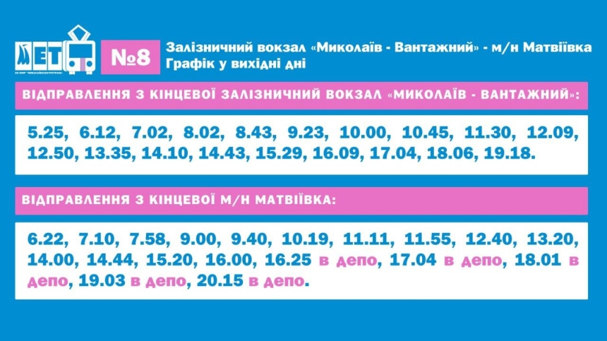 Критична ситуація в енергосистемі: у Миколаєві змінюють графік тролейбусного маршруту №8