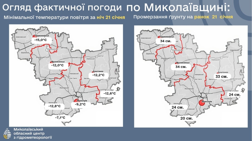 В Николаевской области из-за морозов грунт промерз на 34 см