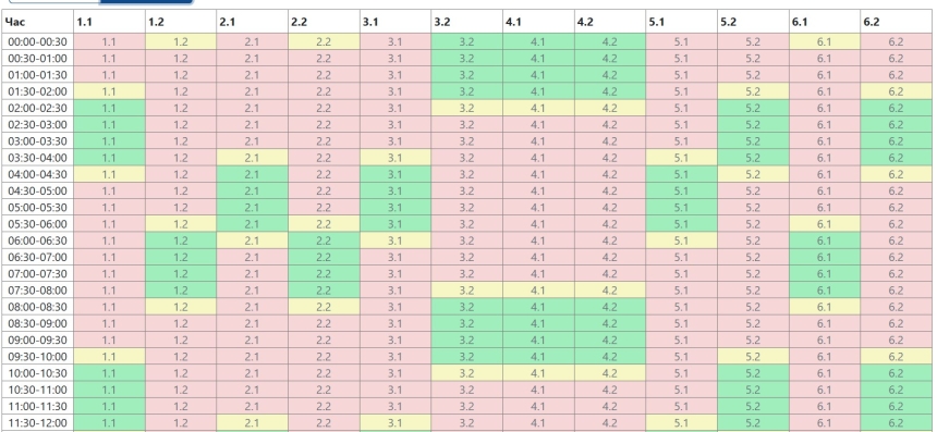 Як відключатимуть у Миколаєві та області 22 січня: оновлений графік