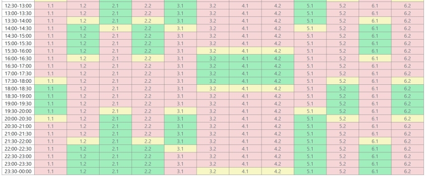 Як відключатимуть у Миколаєві та області 22 січня: оновлений графік
