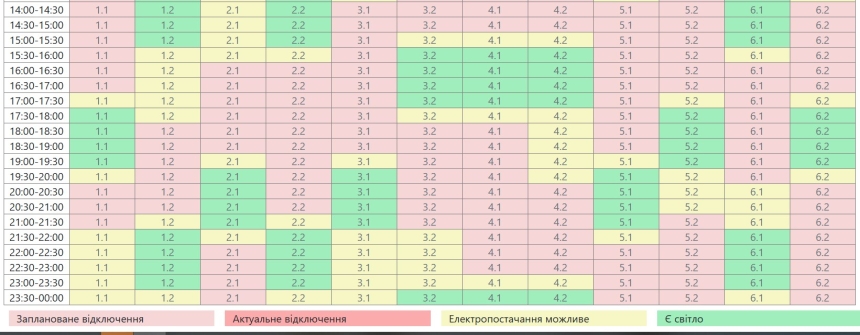 Обновили график отключения света в Николаевской области на 23 января