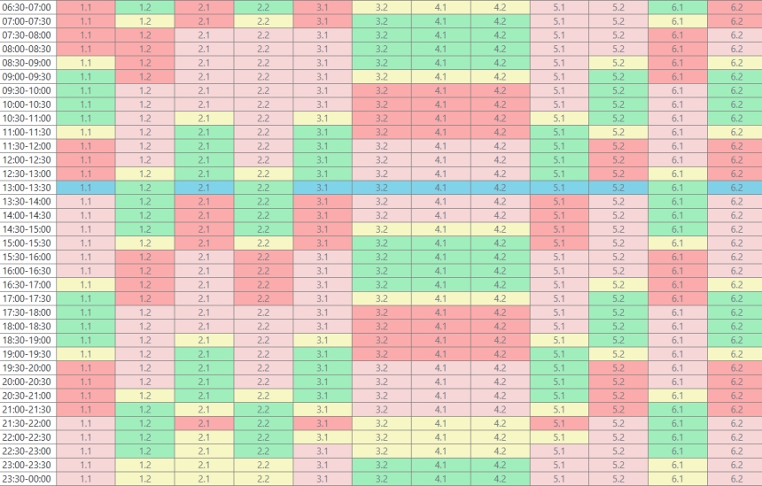 Аварійні графіки відключення світла застосовуються в Миколаєві та області