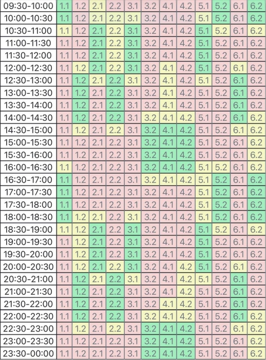 Обновленный график почасовых отключений света на воскресенье