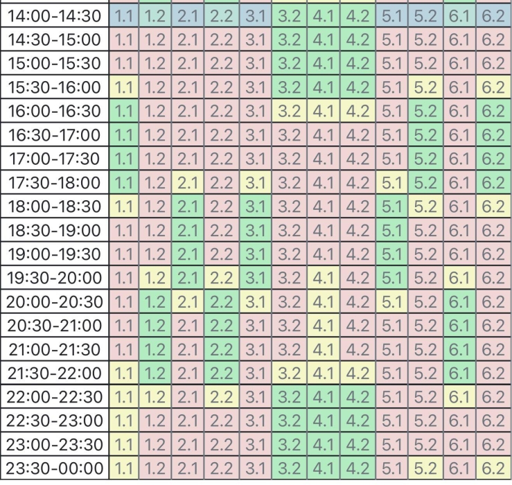 Опубликован новый график отключений света в Николаевской области