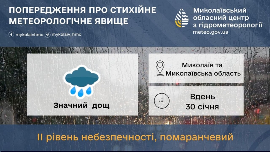 В Николаеве и области резко ухудшится погода: ожидаются сильные дожди