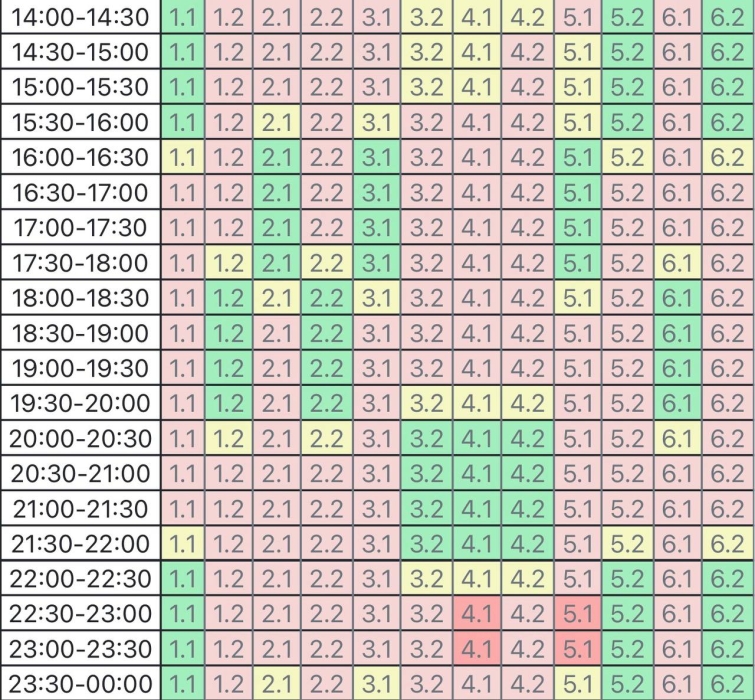 Опубліковано новий графік відключень світла у Миколаївській області