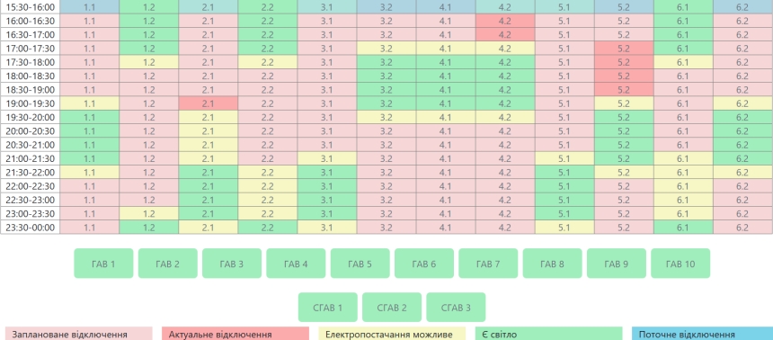 График отключения света в Николаевской области снова обновили: данные на 16:00