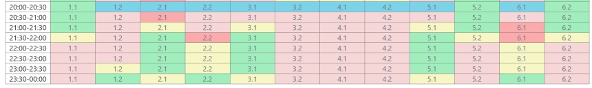 Отключения света в Николаевской области: график на сегодня обновили