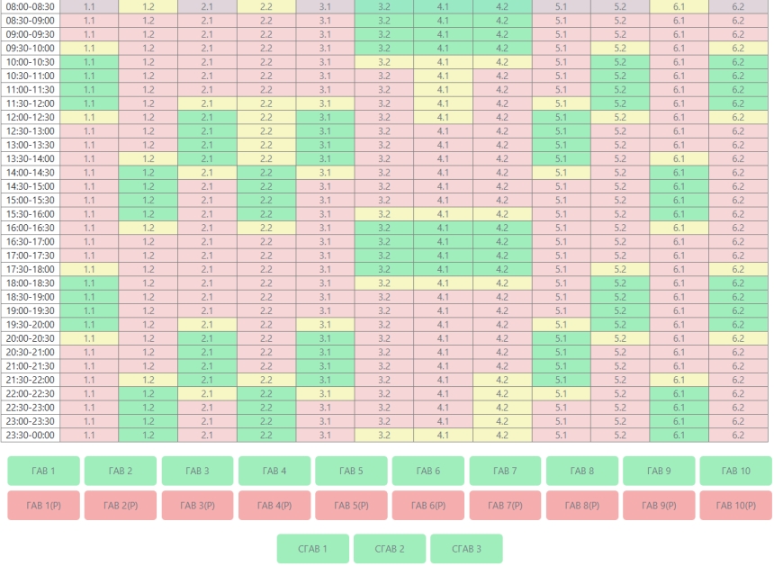 В Николаеве и области введены аварийные графики отключения света