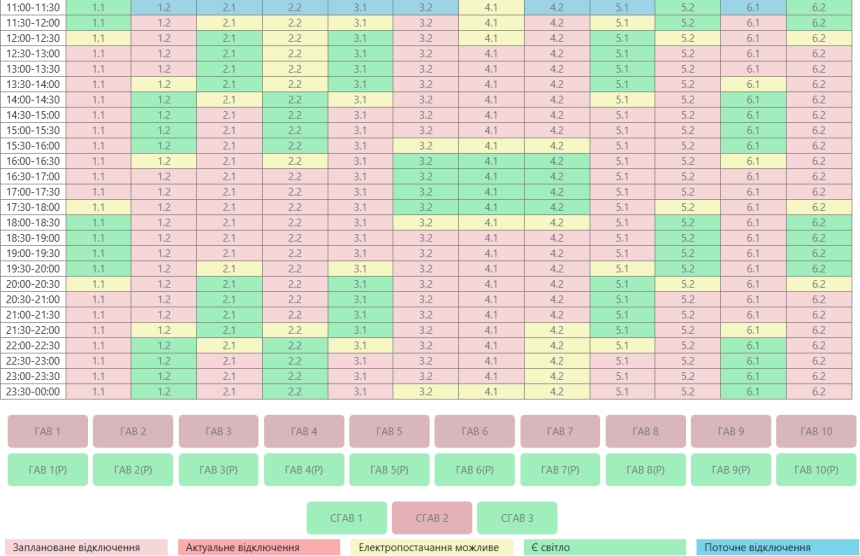 Аварійні, спеціальні та погодинні: на Миколаївщині знову посилили відключення світла