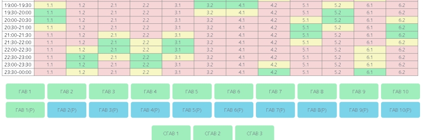 Свет есть несколько часов: актуальный график отключений в Николаеве и области
