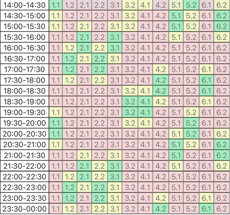 Як відключатимуть світло у Миколаєві та області у понеділок, 9 лютого: графіки