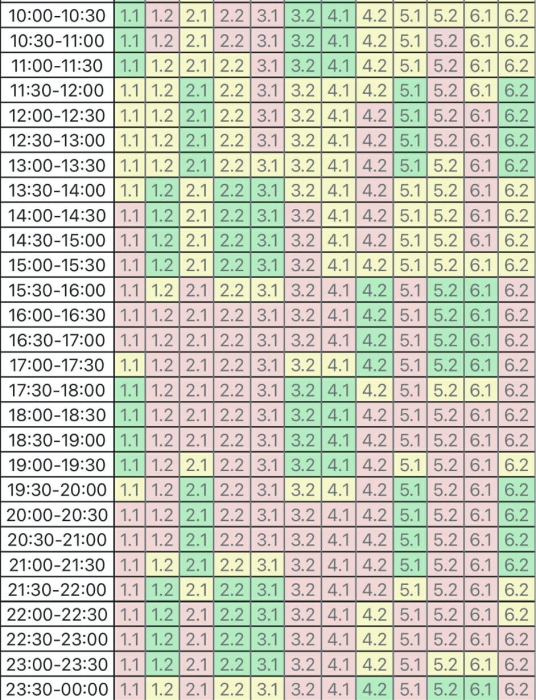 Новый график отключения света в Николаевской области на сегодня, 10 февраля