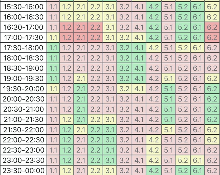Энергетики скорректировали график отключений в Николаевской области