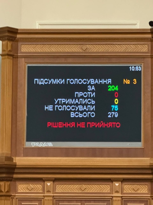 Рада закрила засідання: повідомляється про масове отруєння народних депутатів