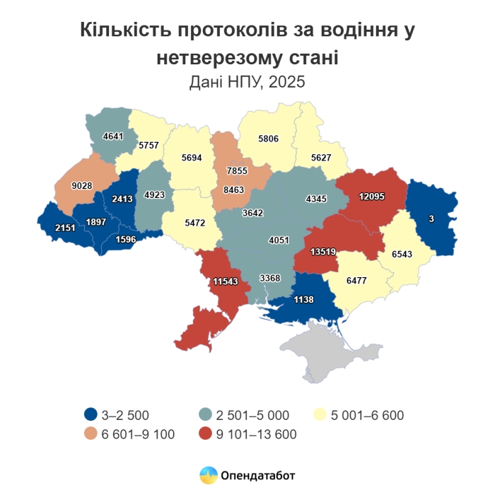 Скільки п’яних водіїв було затримано за рік на Миколаївщині: 3% від кількості по всій країні