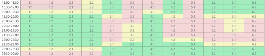 График отключения света в Николаевской области изменили &ndash; добавили &laquo;желтых&raquo; часов