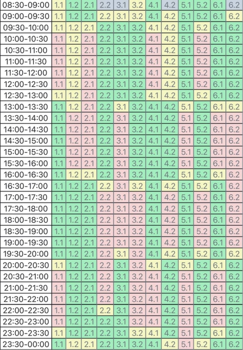 Актуальний графік відключення світла у Миколаївській області на 14 лютого