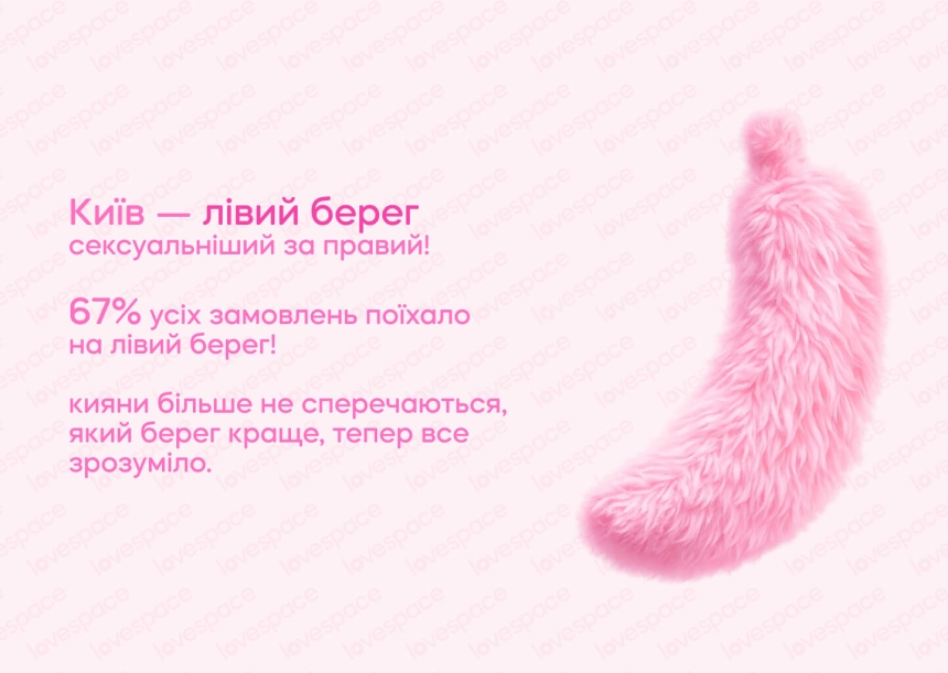 Які сексіграшки обирали українці у різних регіонах у 2025 році